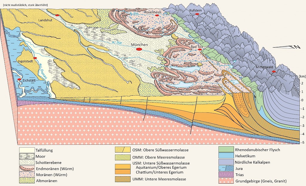 Distribution of oligocene to miocene Molasse Sediments/source: Meschede (2015)