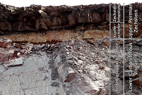 The Kaulsdorf-formation discordantly overlayed by Zechstein limestone (2012)